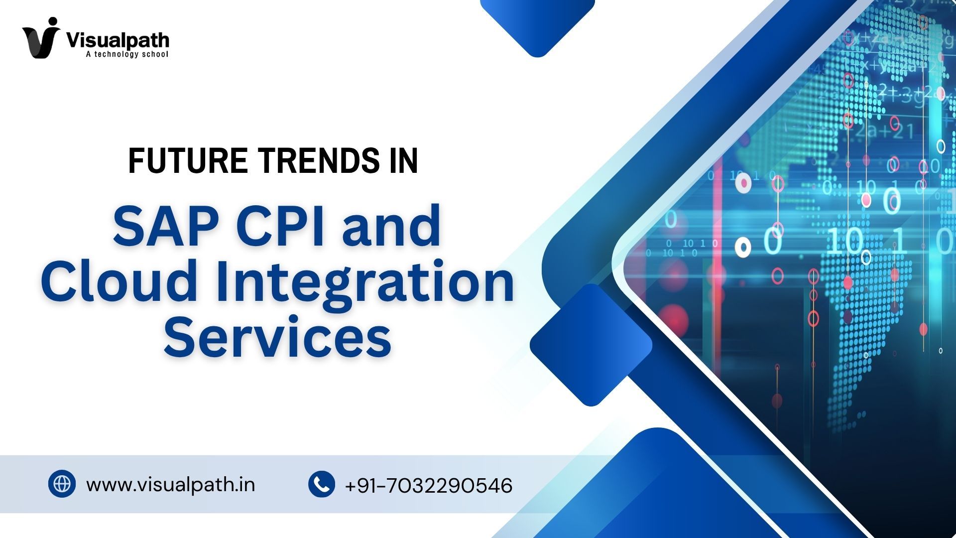 SAP CPI Training Online | SAP Cloud Integration Training